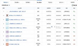 盘点国家年均吃瓜量,我国年均吃瓜量背后的惊人数据