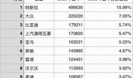 盘点国家年均吃瓜量,我国年均吃瓜量背后的惊人数据